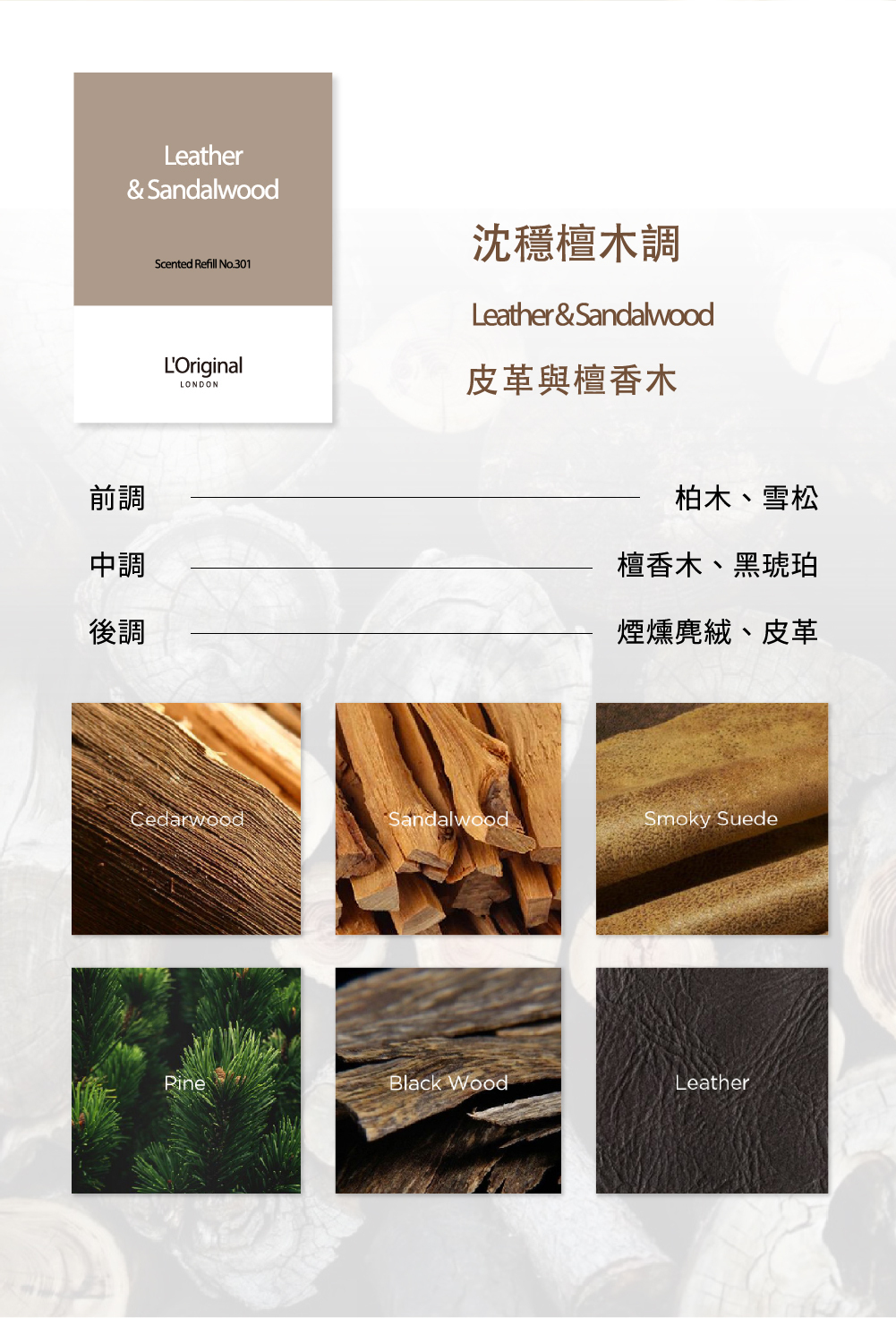 英國 L'Original 能量晶石車用香氛補充裝