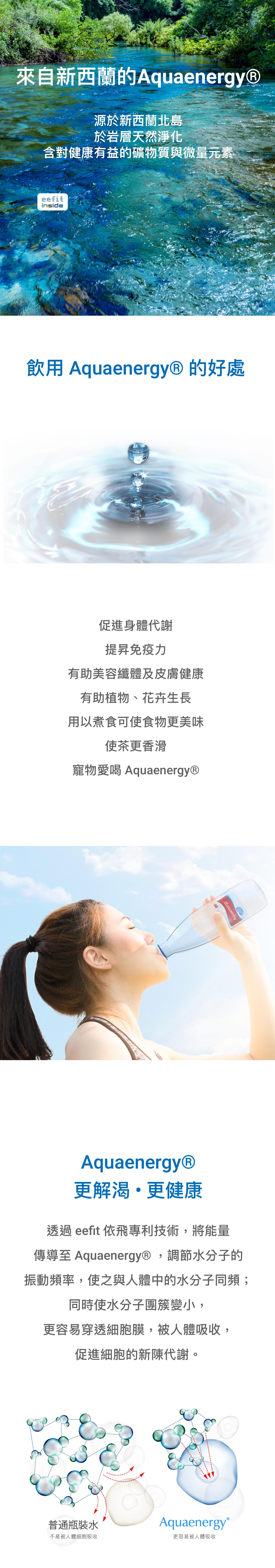 Aquaenergy® 能量礦泉水功能及好處