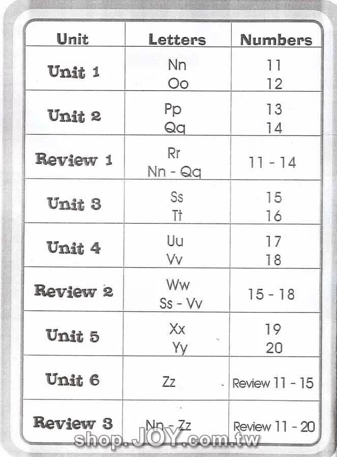 數字與字母讀寫本(字母本)