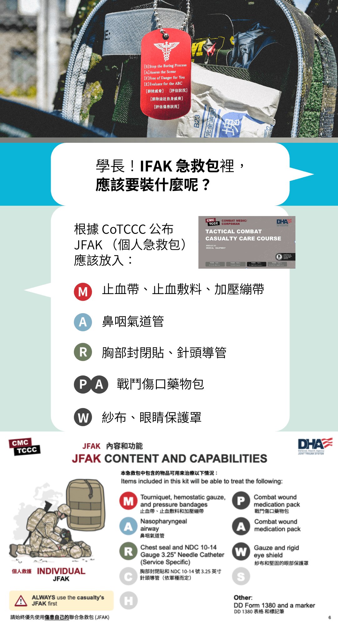 為醫療包、戰傷急救包及避難包中必備的醫療配件,提供必要時刻創傷護理。  這款手術無菌手套符合醫療器材管理辦法,屬於第一等級鑑別範圍(編號:1.4460)。 手套已經過 GAMMA 射線滅菌處理,提供了更高的滅菌保證,使用時可大幅降低感染風險。 此手套不可重複使用,確保每次操作的無菌安全性。