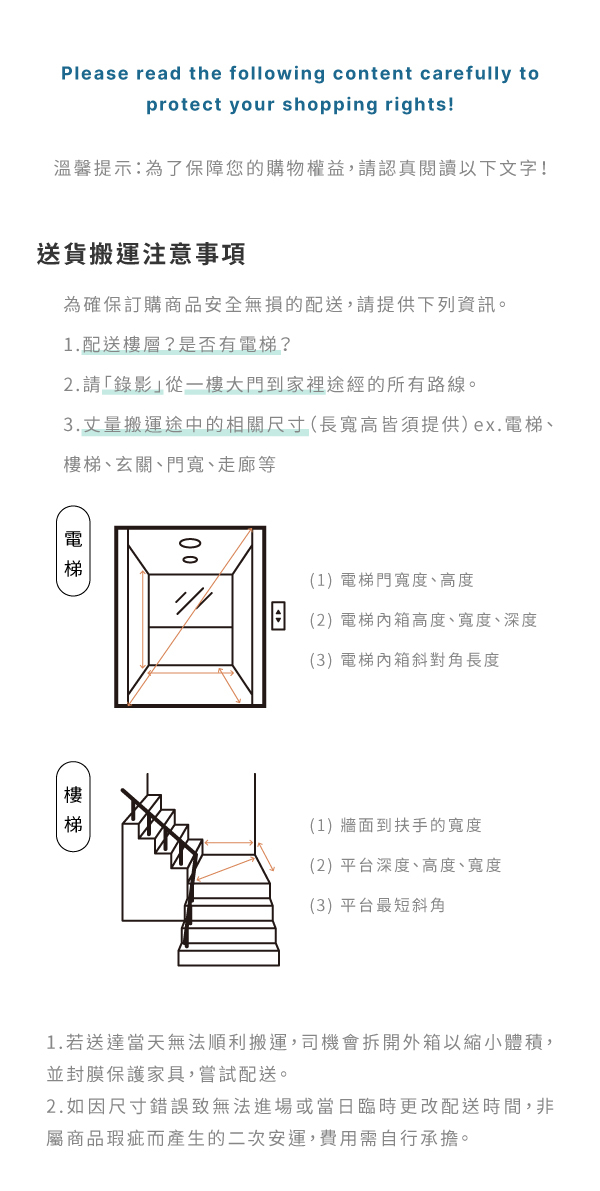 送貨注意事項、商品退換貨須知