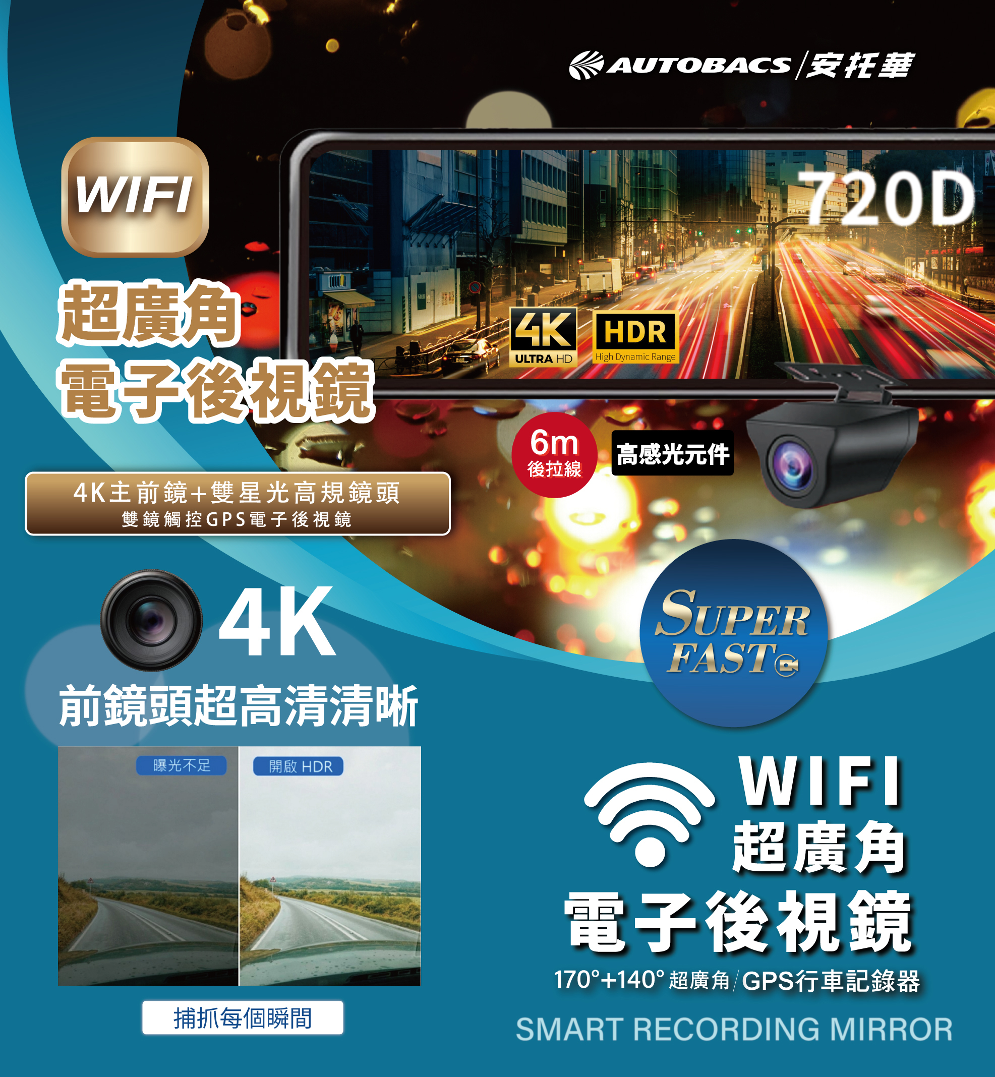 📌【官網限定】【SUPER FAST】D720 GPS-WIFI 電子後視鏡雙鏡頭GPS 前後電子後視鏡 行車記錄器 (不含裝)