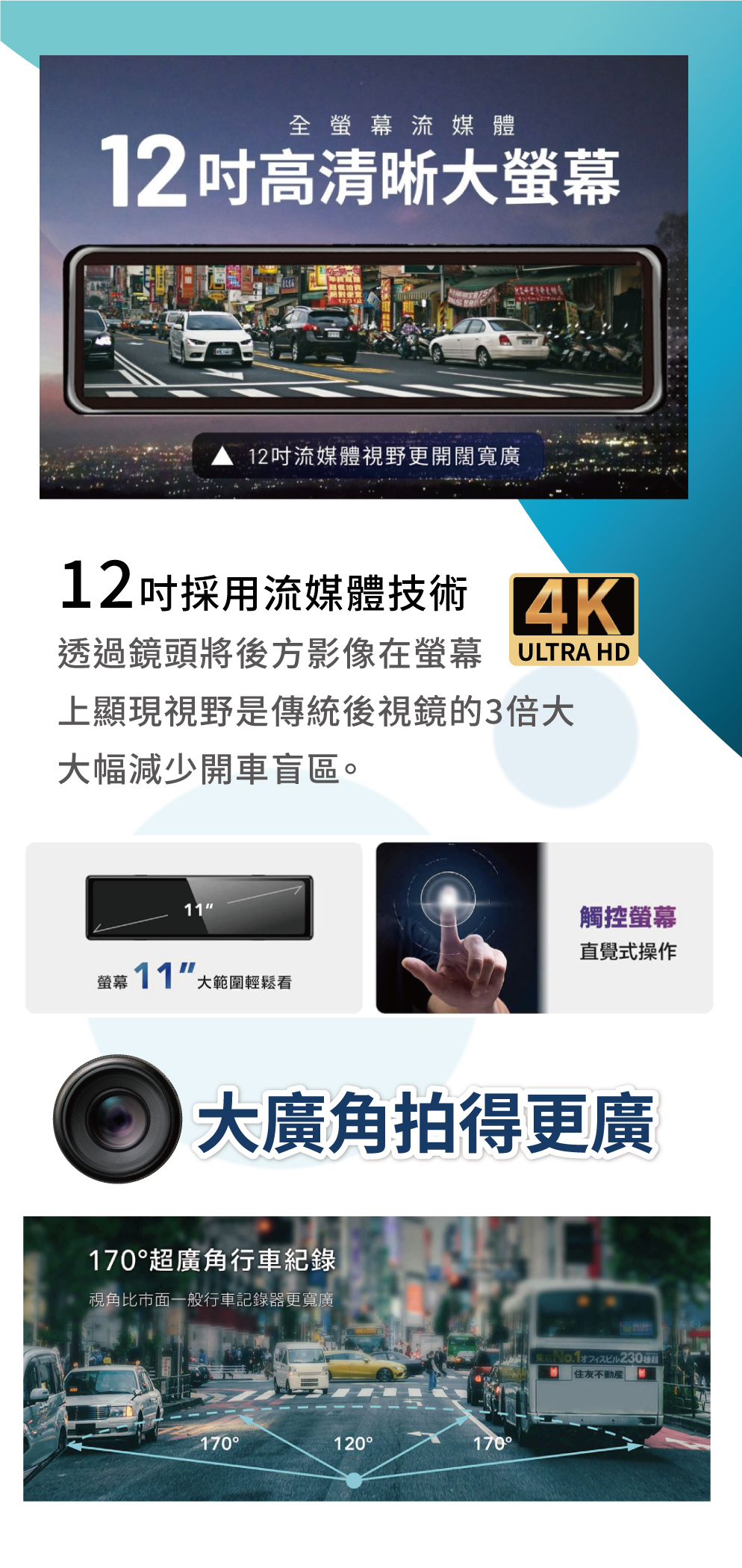 【SUPER FAST】D720 GPS-WIF 電子後視鏡雙鏡頭GPS 前後電子後視鏡 行車記錄器