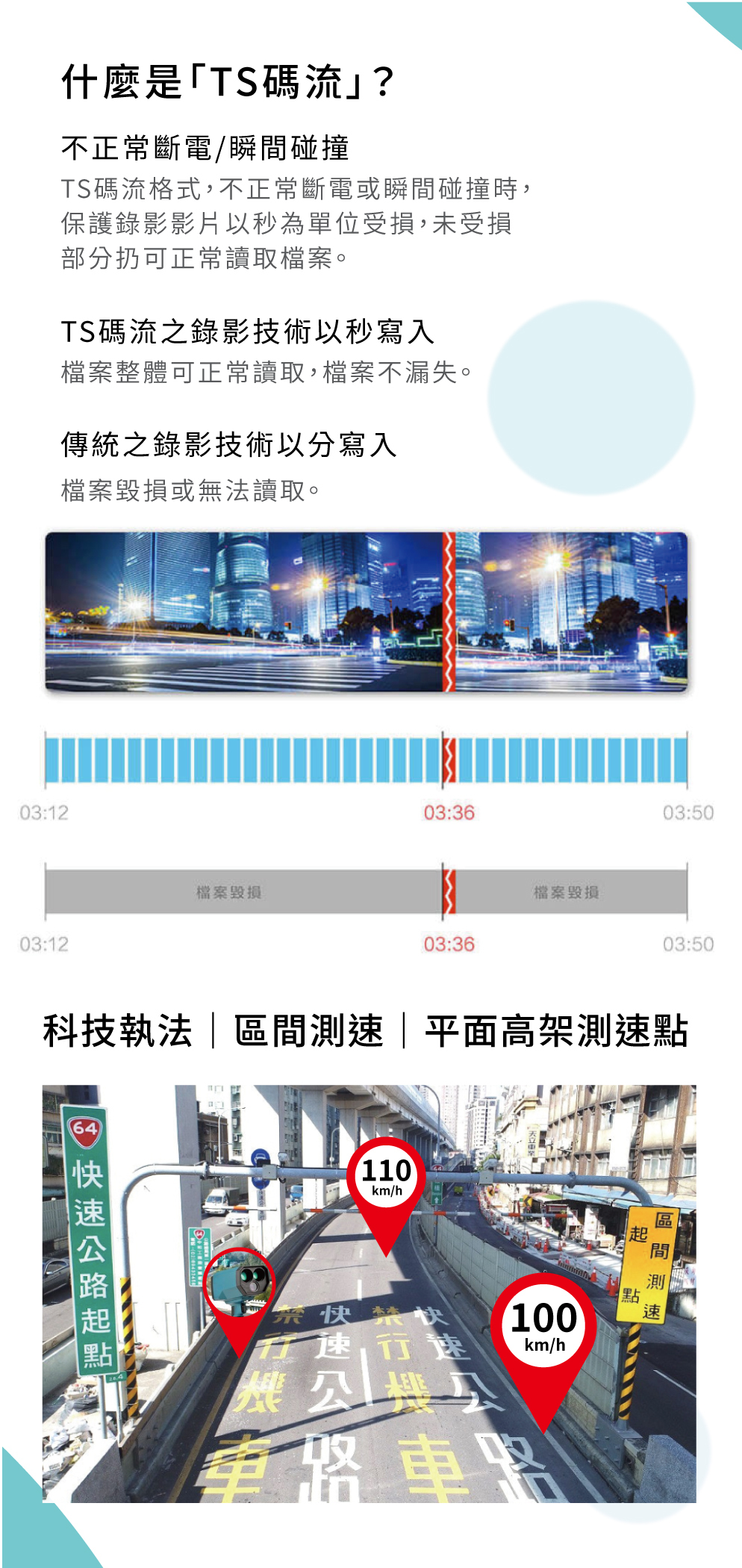 【SUPER FAST】D720 GPS-WIF 電子後視鏡雙鏡頭GPS 前後電子後視鏡 行車記錄器