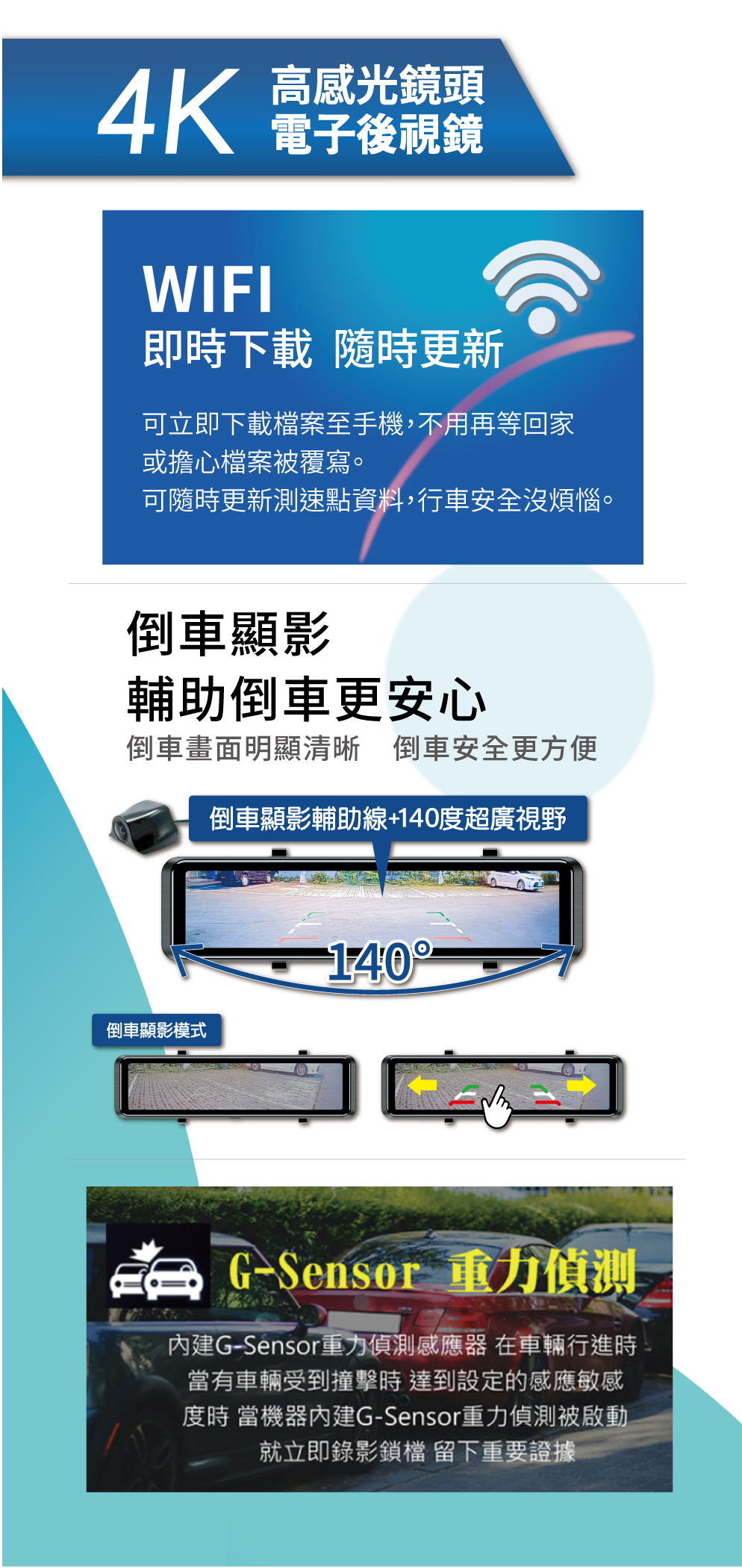【SUPER FAST】D720 GPS-WIF 電子後視鏡雙鏡頭GPS 前後電子後視鏡 行車記錄器