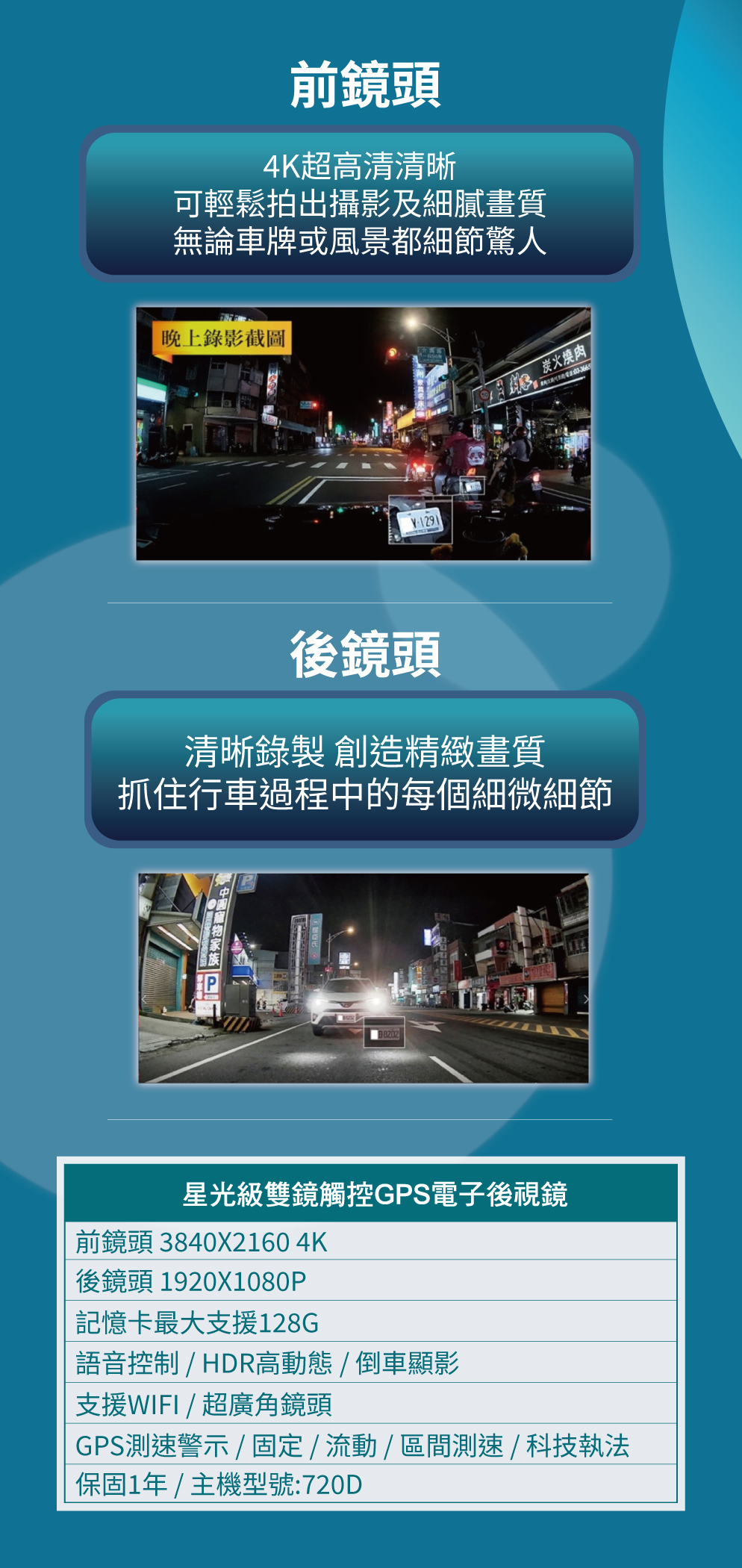 【SUPER FAST】D720 GPS-WIF 電子後視鏡雙鏡頭GPS 前後電子後視鏡 行車記錄器