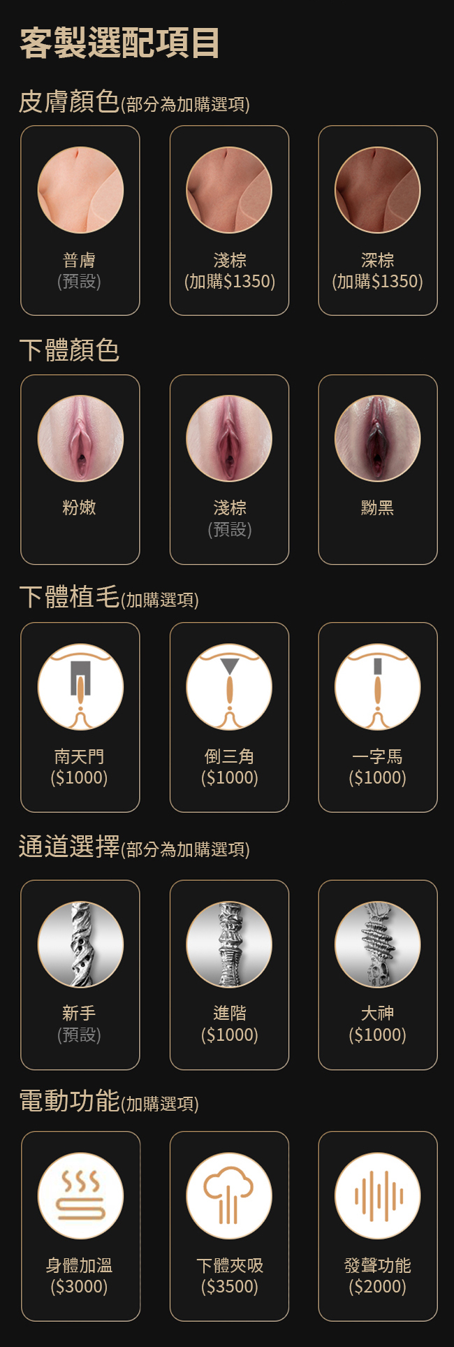 NOT YE 奈也娃娃 擬真矽膠半身娃娃 silicon sex doll