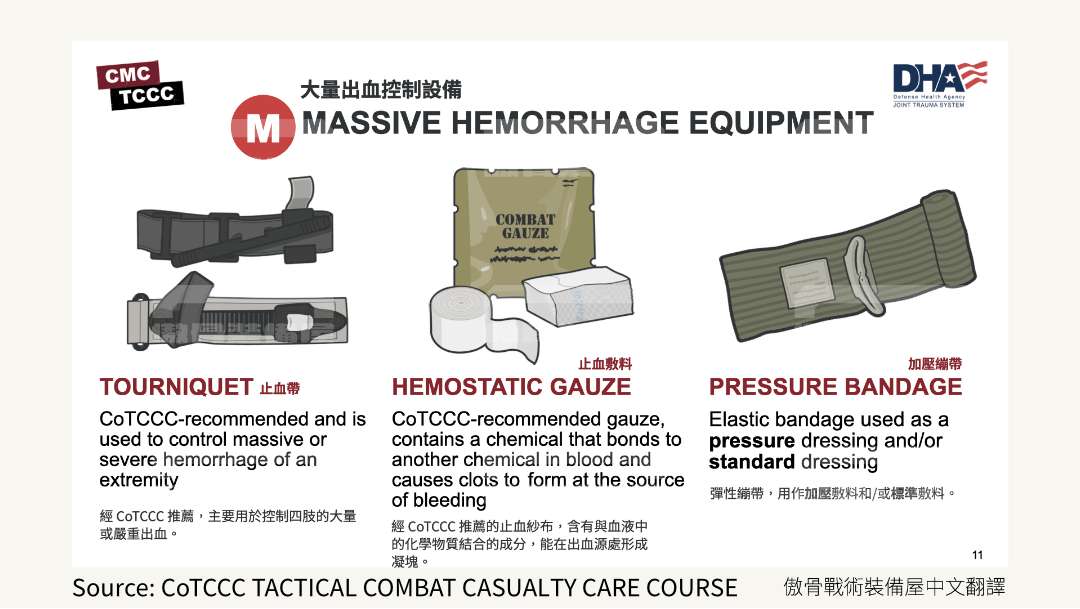 大量出血(Massive Hemorrhage)最主要的致命原因  大量出血是戰場上可預防死亡的主要原因之一,因此幾乎所有急救包中都配備了出血控制設備。以下是一些關鍵物品的介紹: 所需的急救醫材:止血帶(Tourniquet)、止血敷料(Hemostatic gauze)、加壓繃帶(Pressure bandage)(如:以色列繃帶)  止血帶,用於控制四肢(手臂和腿部)的大量或嚴重出血,是聯合急救包 (JFAK) 中最重要的救命工具,應放置在易於取用的位置,隨時備用。 當出血部位無法使用止血帶(如腹股溝、頸部、腋下等)或傷口情況不需要止血帶時,可使用 CoTCCC 推薦的止血敷料來處理這類傷口。 急救繃帶或創傷敷料是一種彈性繃帶,既可以單獨使用,也可以與止血敷料等方式結合,通過對傷口施加壓力進一步增強止血效果。