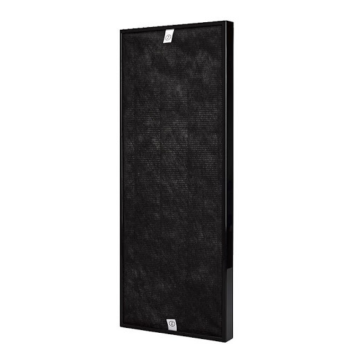 Panasonic 樂聲 HEPA 多功能過濾網 F-ZXKP55Z