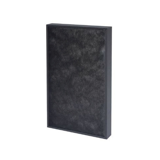 Panasonic 樂聲 HEPA 多功能過濾網 F-ZXRP70Z