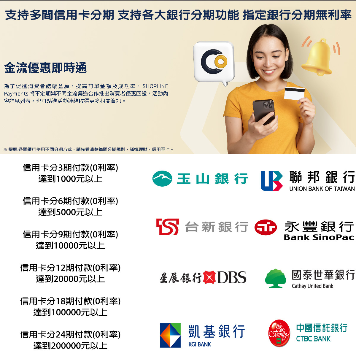 【AUMLMASIG】主機板PCI-E轉雙(2) PCI插槽轉接套組/支援採集卡/電視卡/音效卡/串列埠等