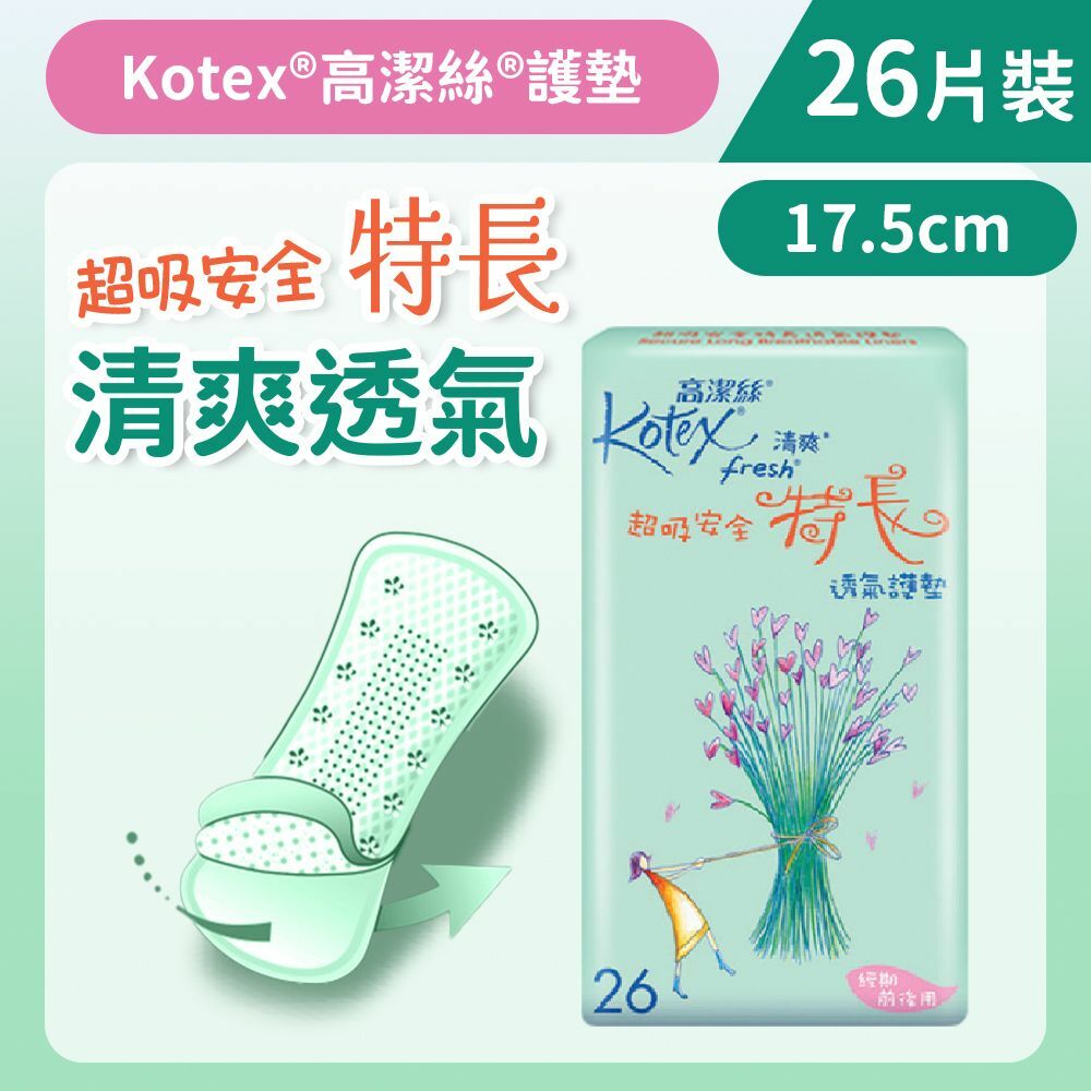 [17.5cm/26片]Kotex 清爽透氣護墊(安全特長) (舒爽透氣 適合多分泌) (14011548)