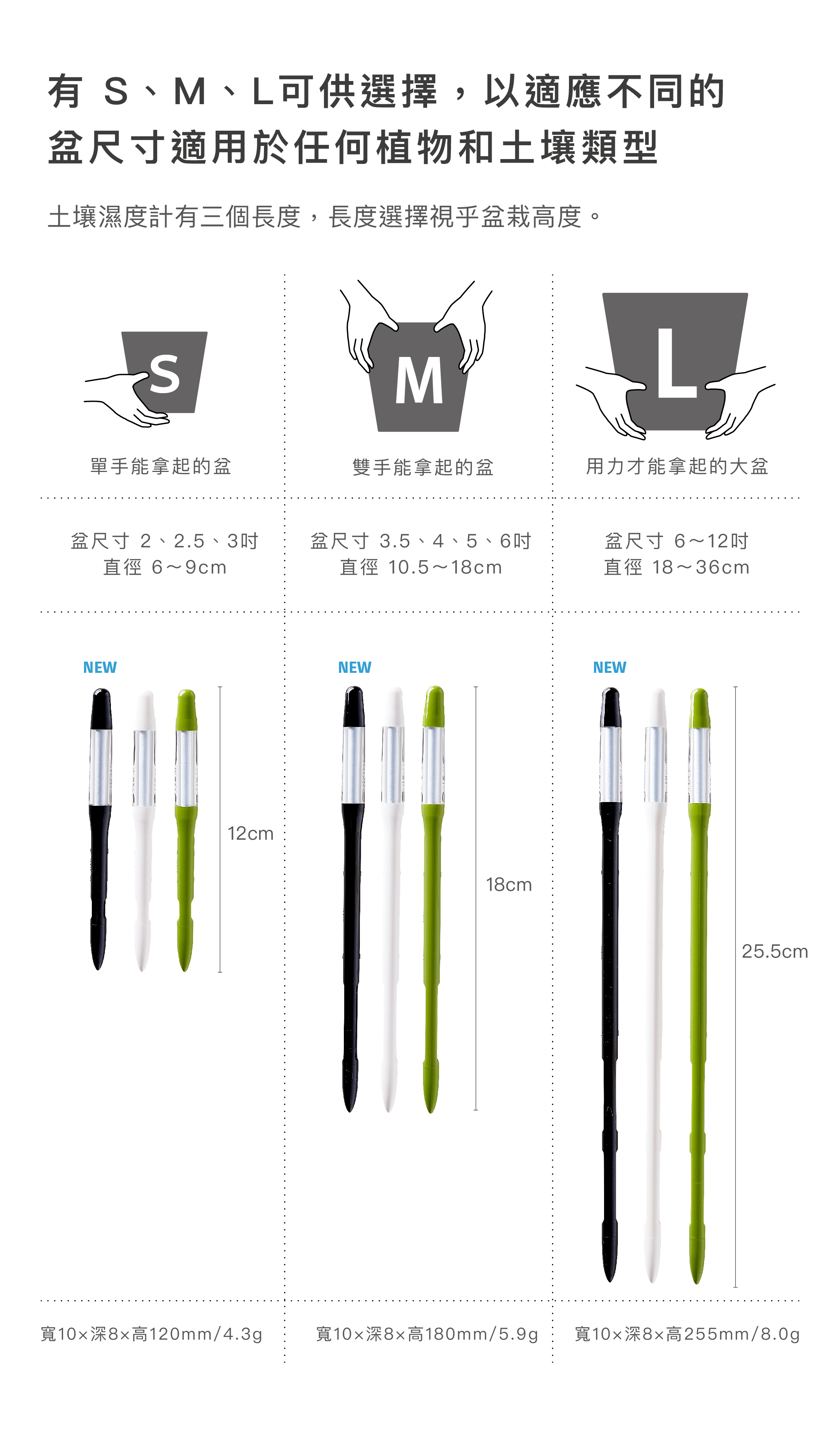 有S、M、L可供選擇，適用所有盆器