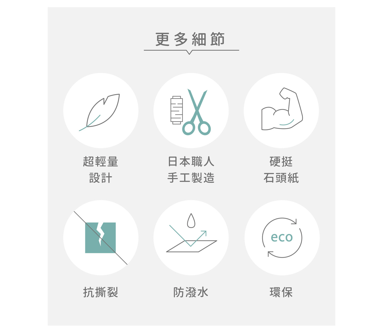 印花樂日本防潑超輕量紙感收納包山林朋友