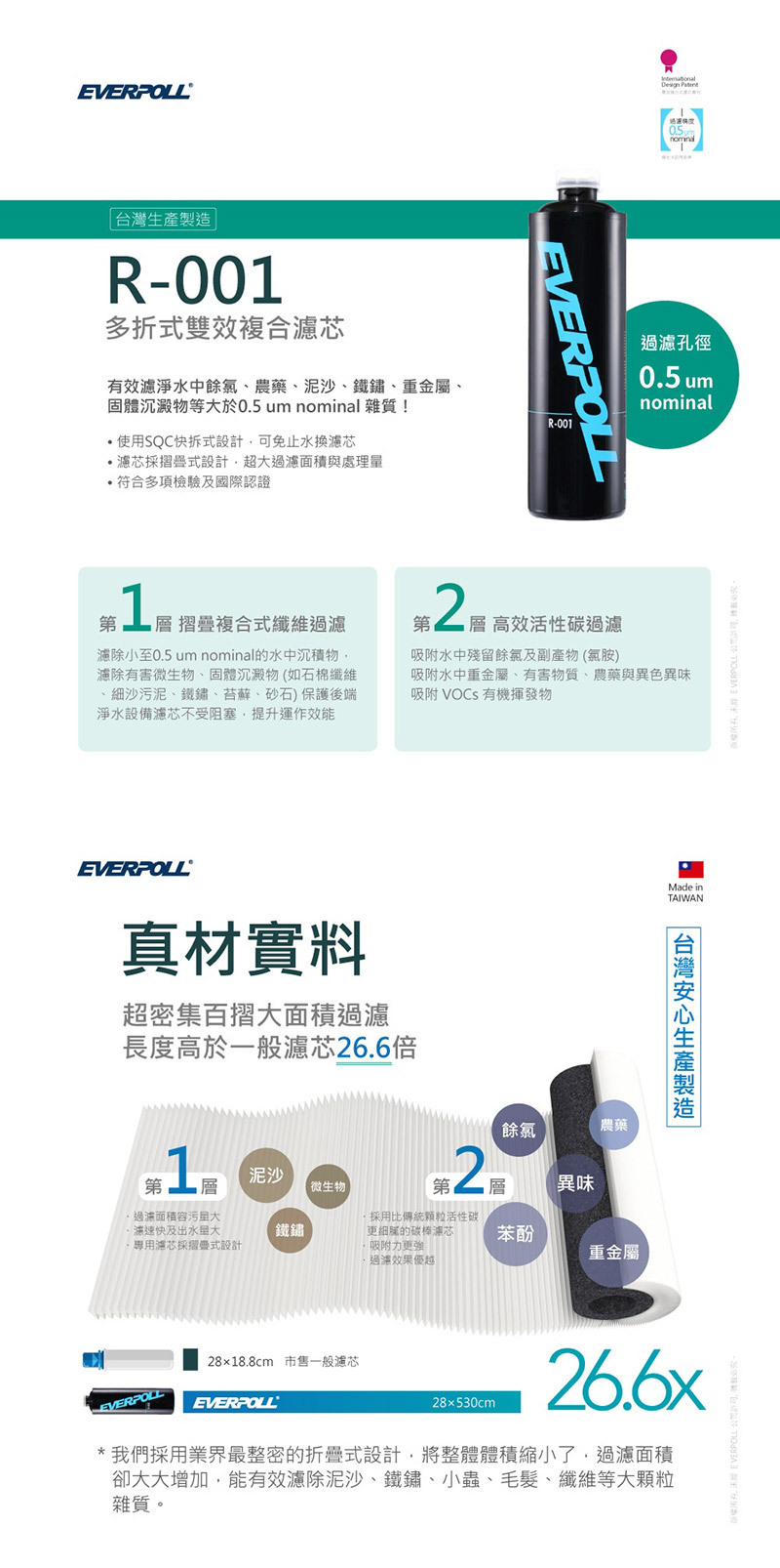愛科 AI可調直出式RO純水機 RO-900S