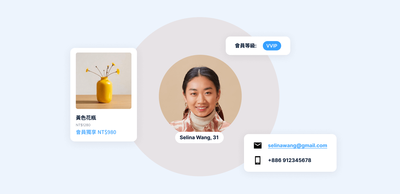 SHOPLINE CRM 會員行銷模組