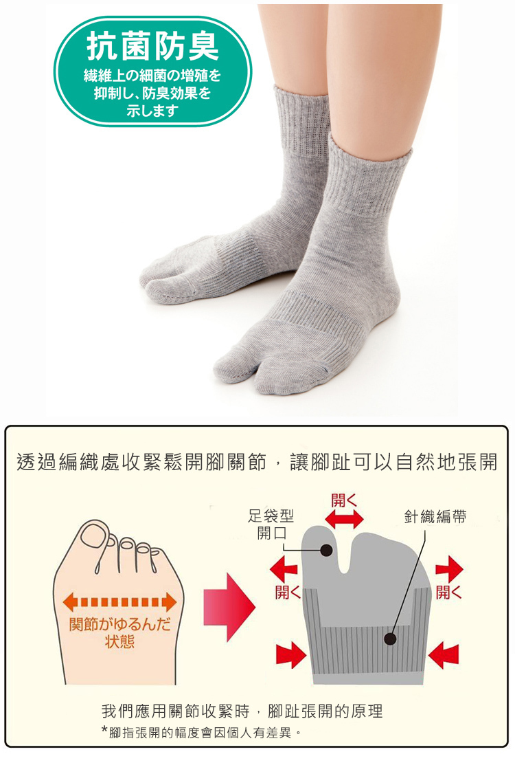 拇指外翻襪(拇指外翻矯正襪)