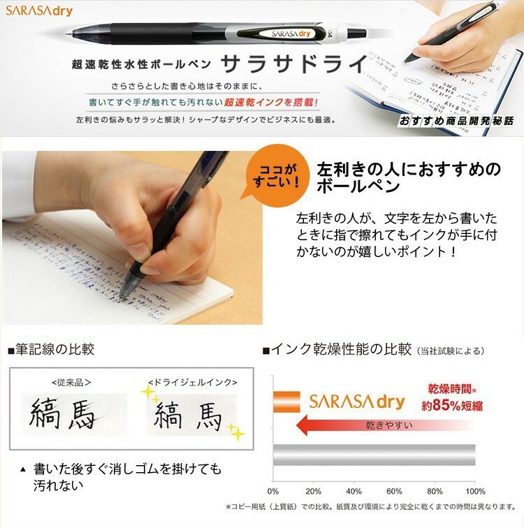 [教師必備] Zebra 斑馬牌 Sarasa Dry 超快乾濃色原子筆 JJS31 0.4mm