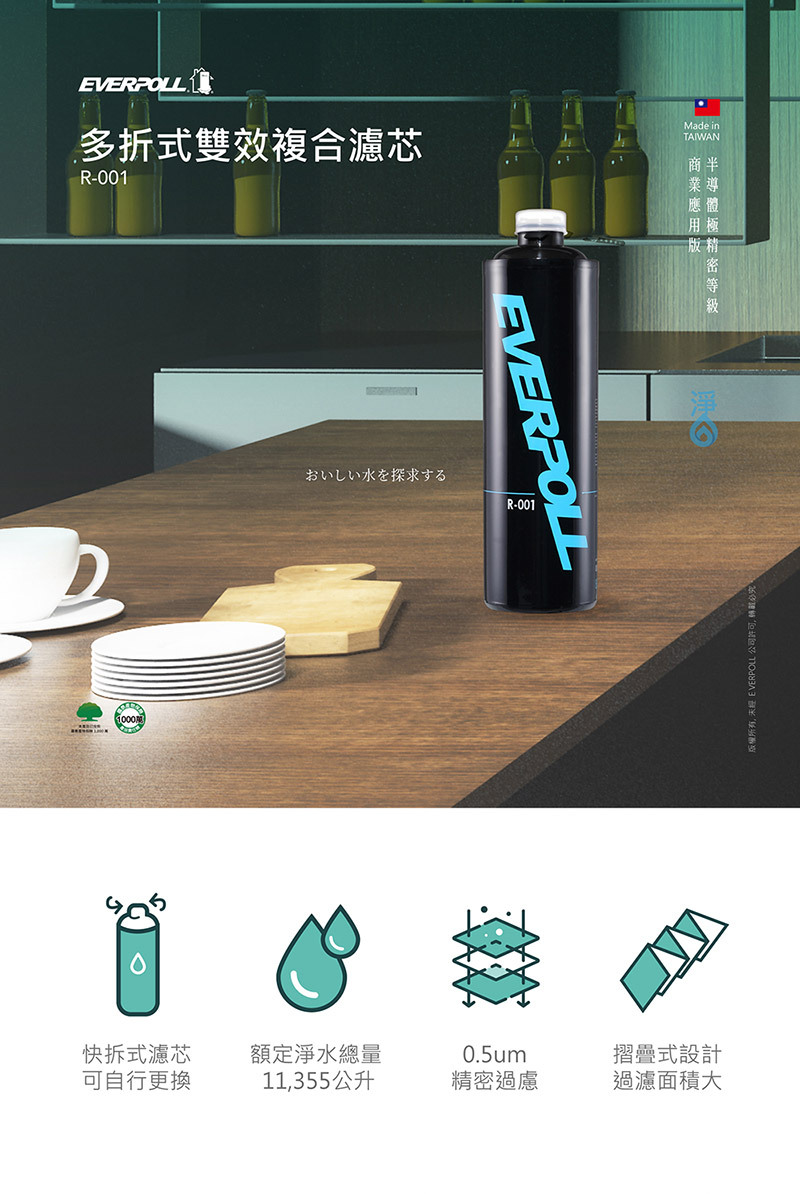 多折式雙效複合濾芯