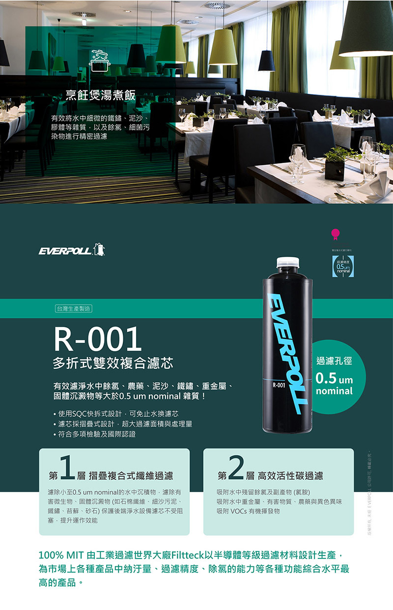 多折式雙效複合濾芯