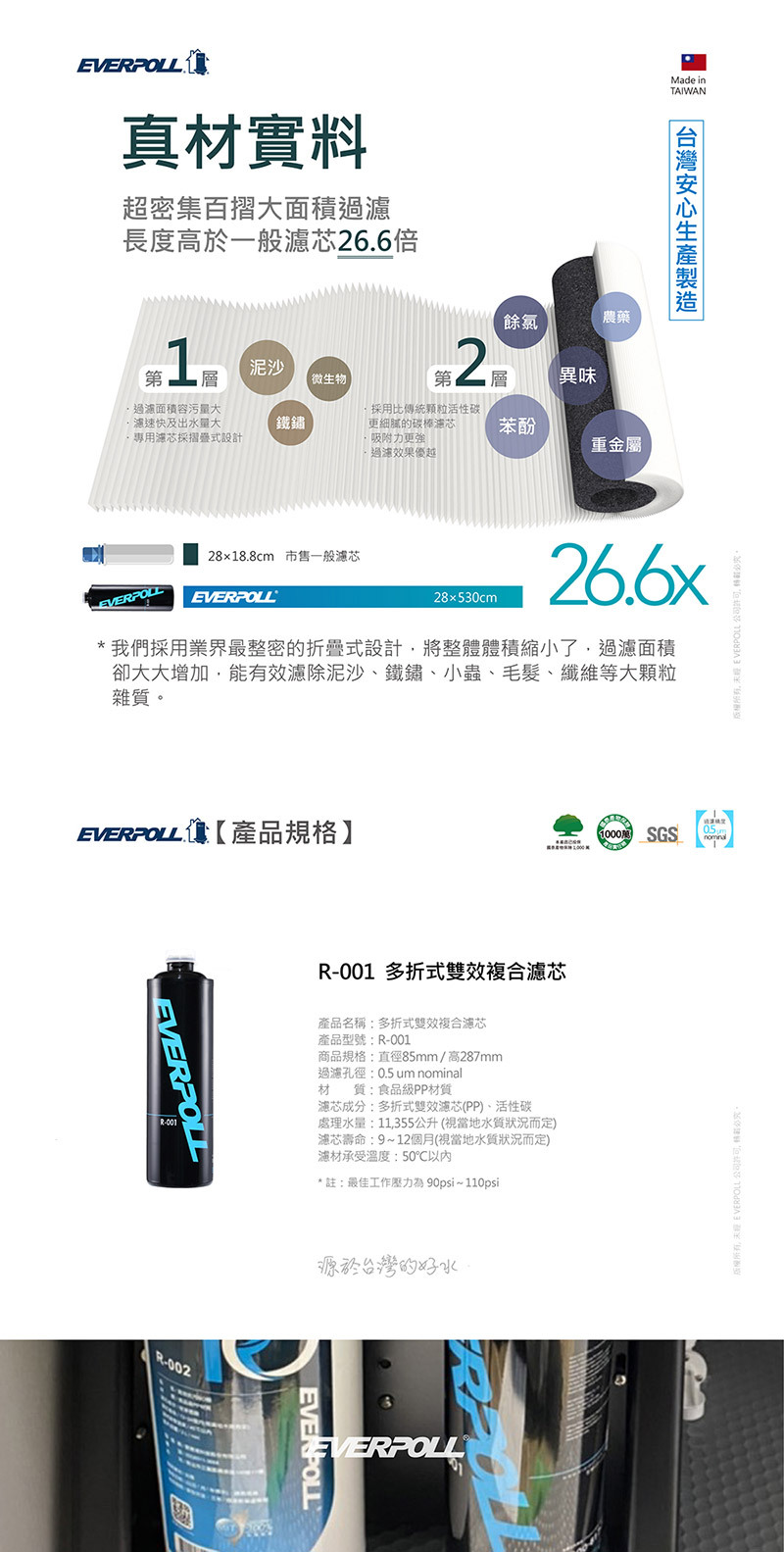 多折式雙效複合濾芯