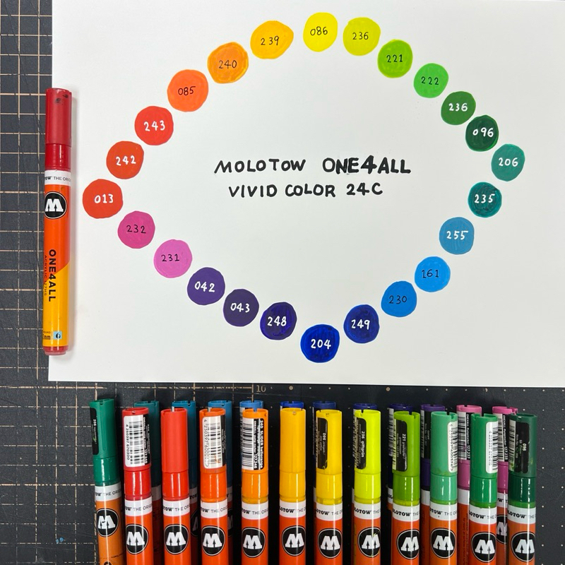 MOLOTOW｜One4all 壓克力麥克筆 2mm 色調組合