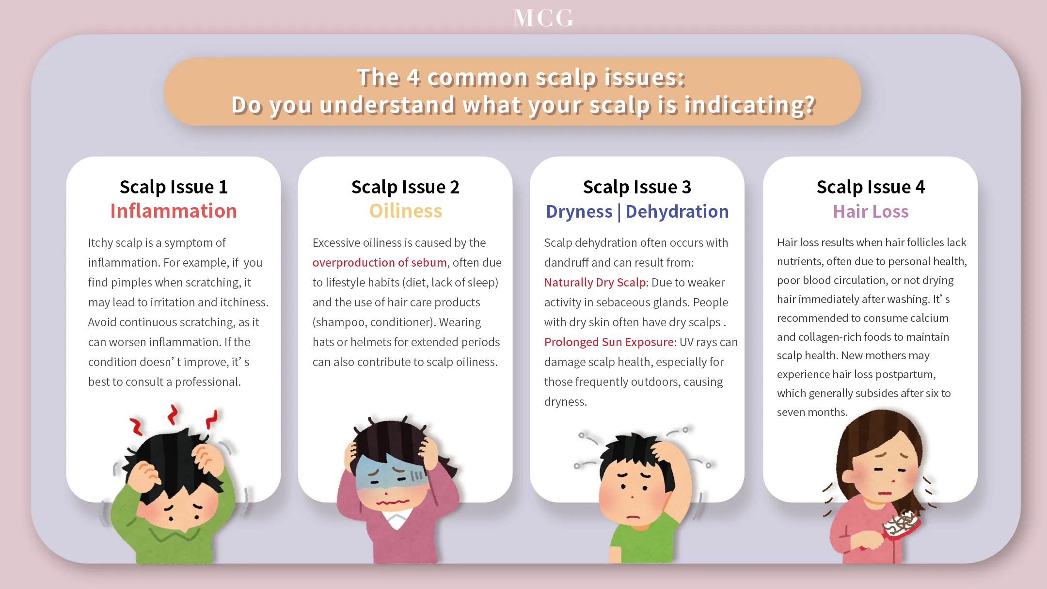 the Four Most Common Scalp Issues