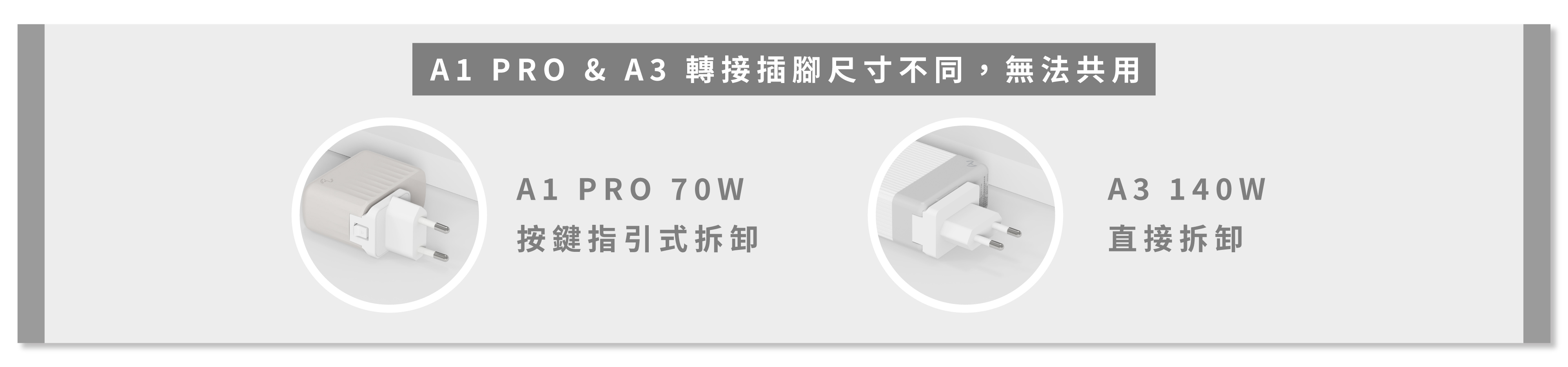 A1 PRO 與 A3 140W 插腳無法共用