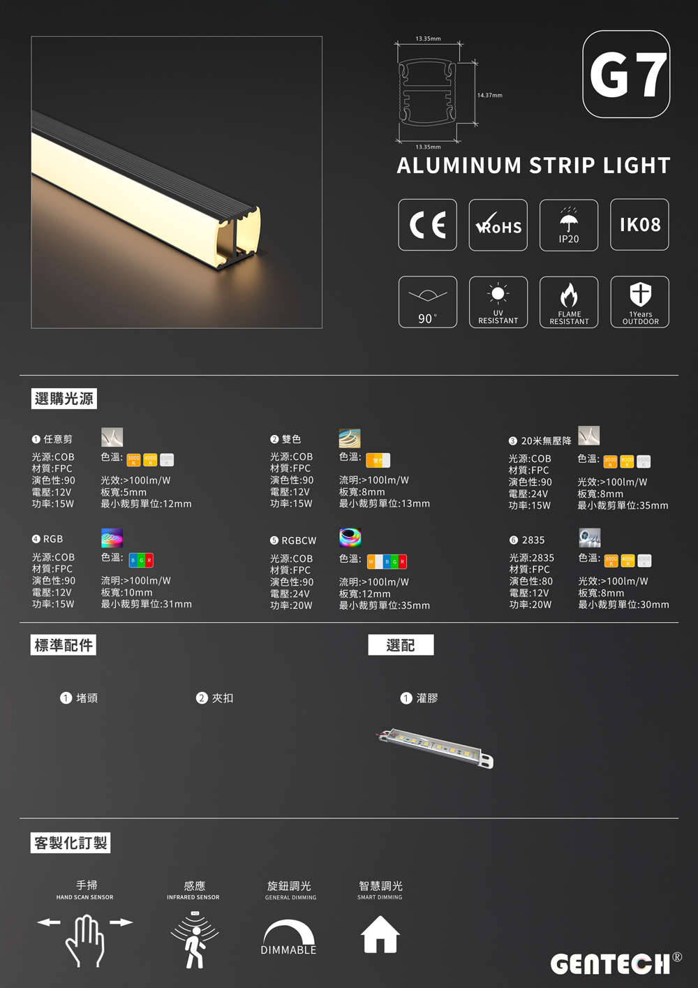 鋁條燈(雙面發光) GT-G7