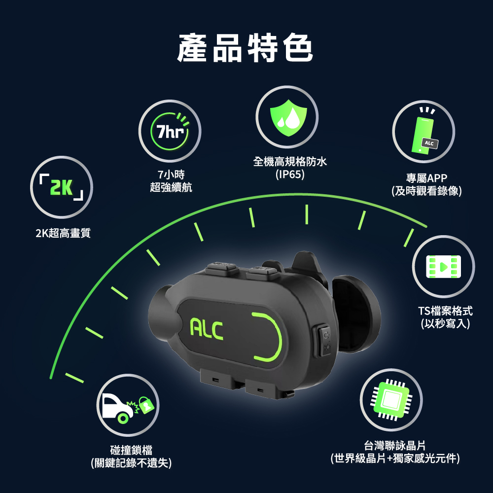 【ALC】 側掛式2K機車行車記錄器(B1)
