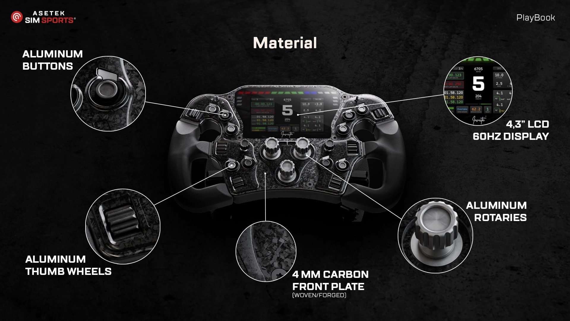 Asetek SimSports® Invicta Formula Button Box