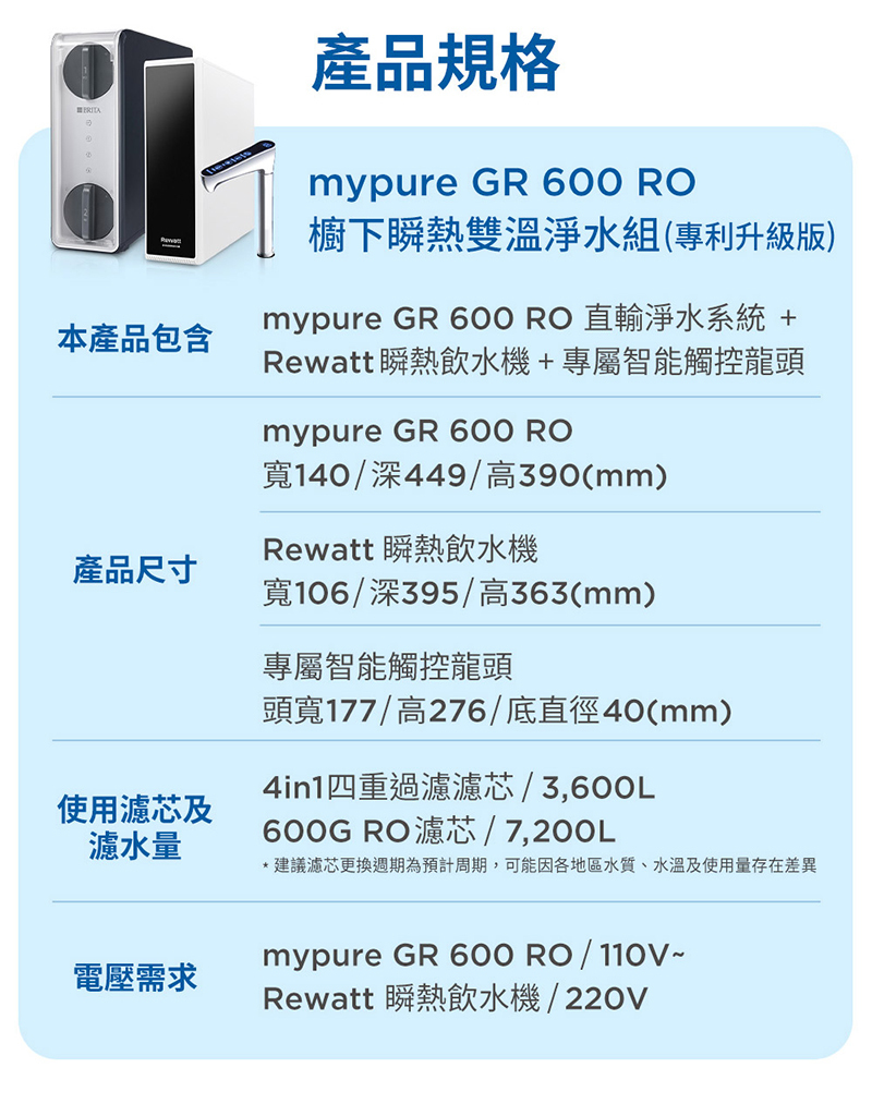 BRITA mypure GR600 RO櫥下瞬熱雙溫淨水組