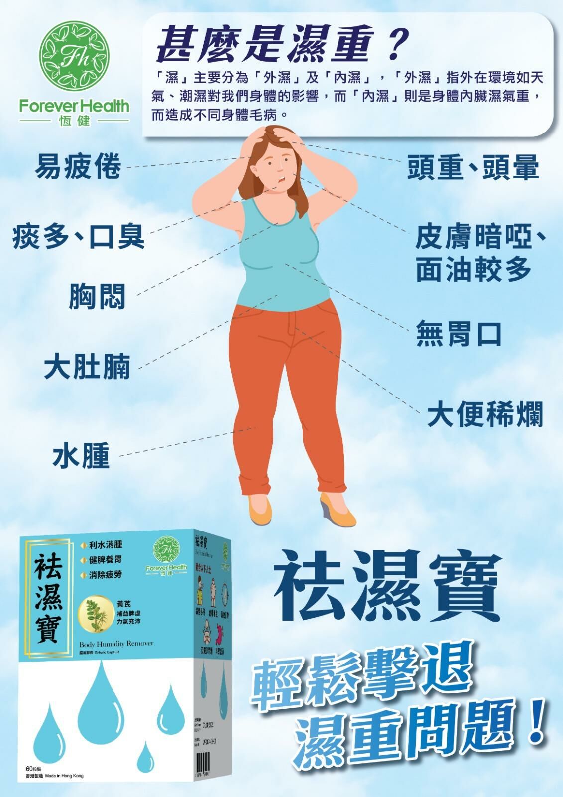 恆健祛濕寶 1盒60粒 [#SQ24101809]