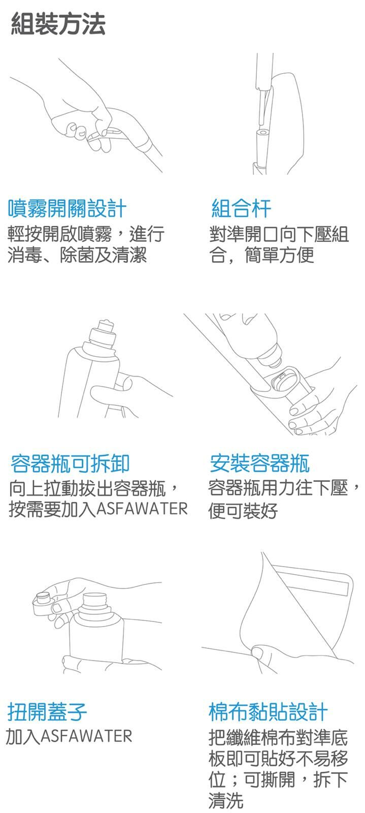 (578)ASFA 噴霧地拖