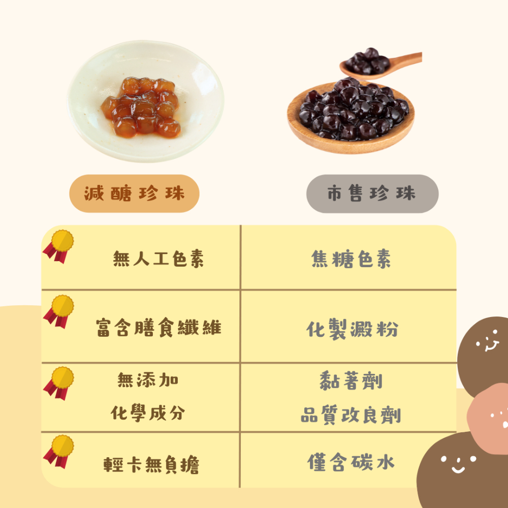 【樂森藥局】原味太太 無負擔 減醣珍珠