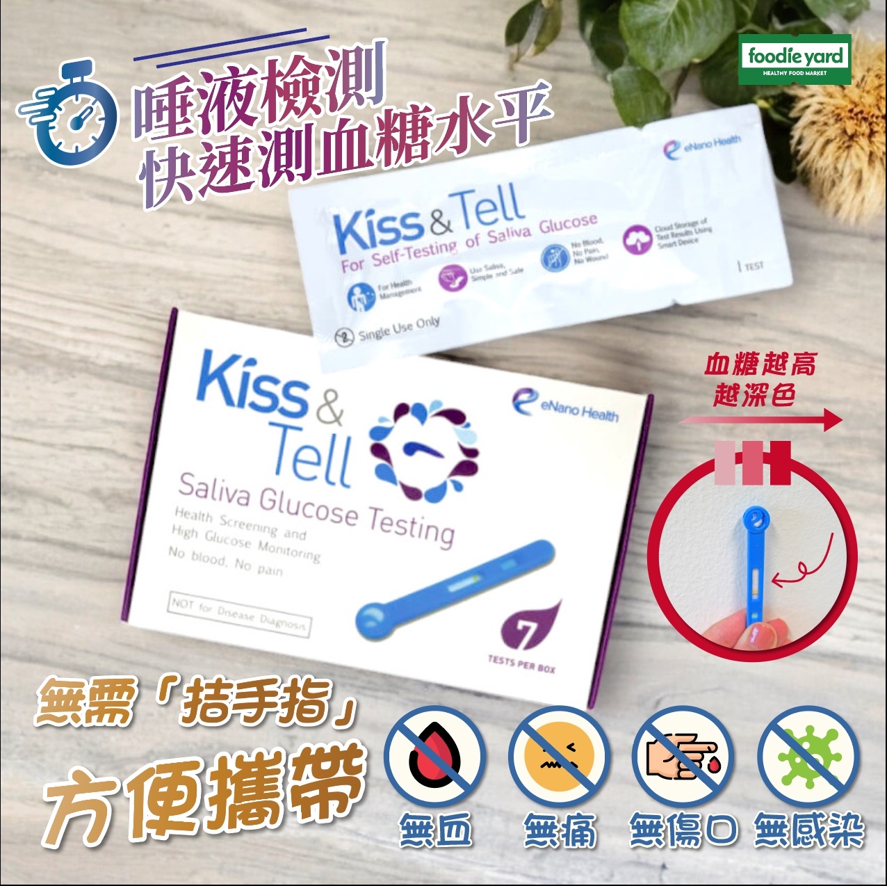 唾液自助快速血糖測試紙 (每盒有7支獨立包裝 血糖試紙) #無需「拮手指」 #口水就測到
