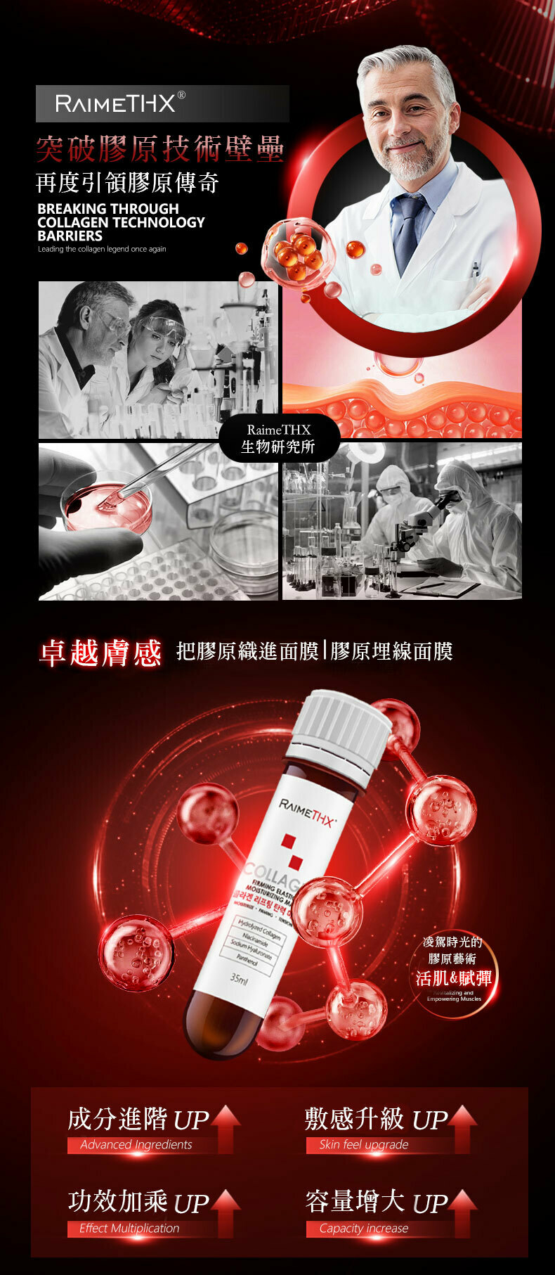 RaimeTHX 血清微針白管plus 2.0面膜 30ml X 5支/盒