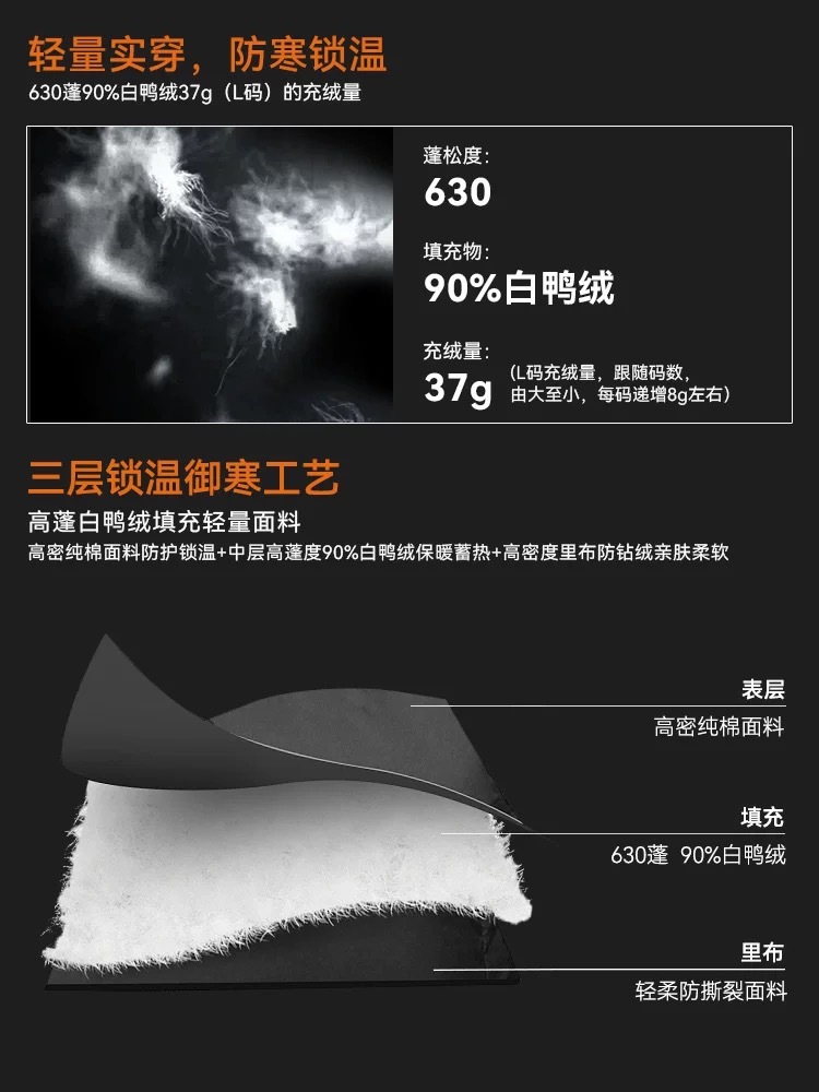 ENshadower隱蔽者 90白鴨絨純棉工裝羽絨褲