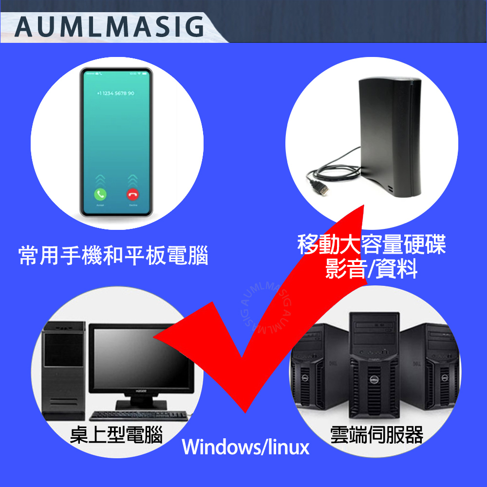 AUMLMASIG USB3.2 5GBPS Type-C 高速傳輸擴充卡 PCI-E轉type-c轉接卡