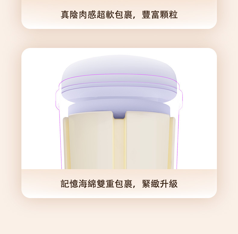 ak,ak YOUNG,ak 奶茶杯,奶茶飛機杯,ak 飛機杯,飛機杯,自慰杯,自慰套,自慰蛋,重複使用飛機杯,重複性飛機杯,重複飛機杯