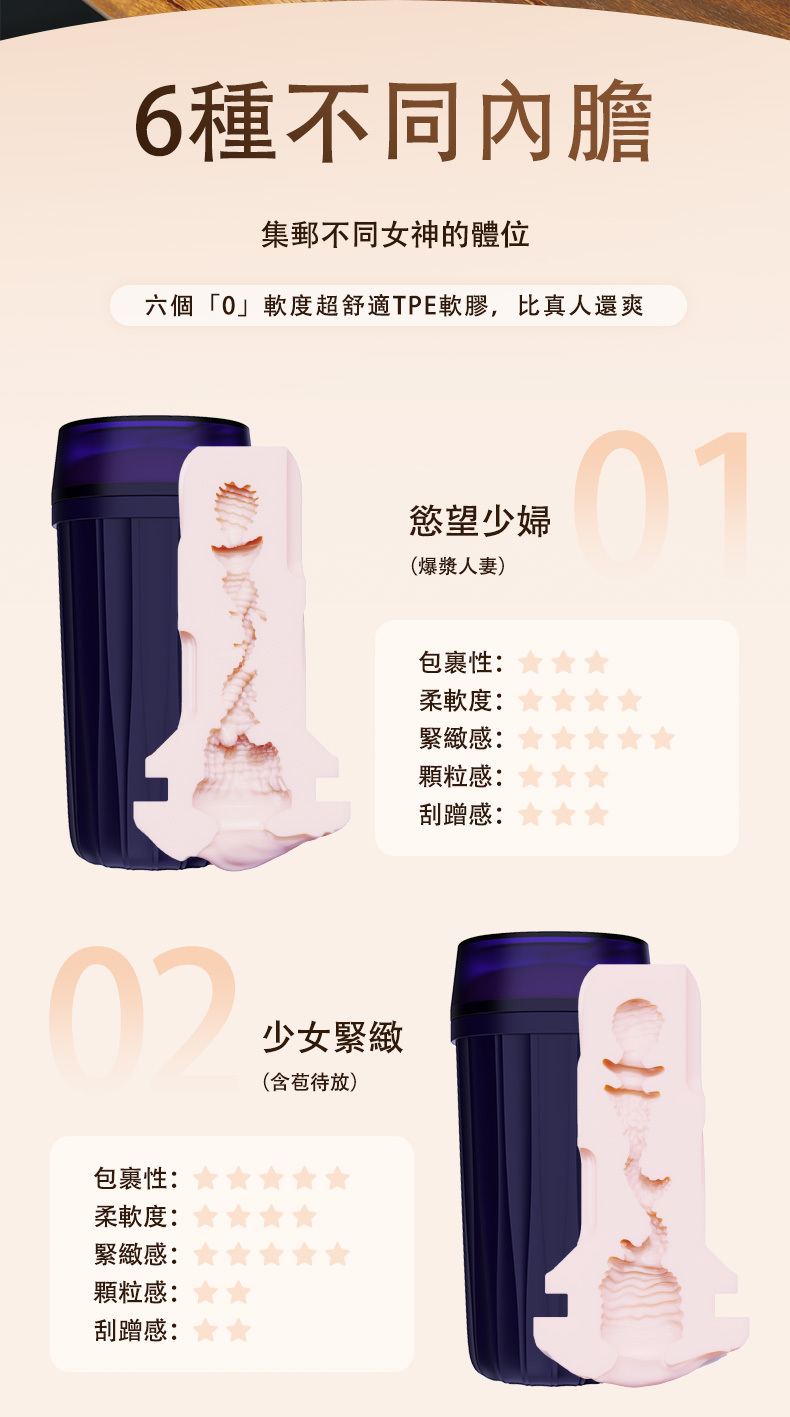 ak,ak YOUNG,ak 奶茶杯,奶茶飛機杯,ak 飛機杯,飛機杯,自慰杯,自慰套,自慰蛋,重複使用飛機杯,重複性飛機杯,重複飛機杯