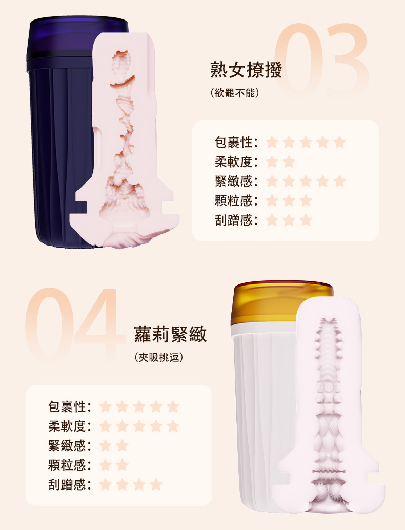 ak,ak YOUNG,ak 奶茶杯,奶茶飛機杯,ak 飛機杯,飛機杯,自慰杯,自慰套,自慰蛋,重複使用飛機杯,重複性飛機杯,重複飛機杯