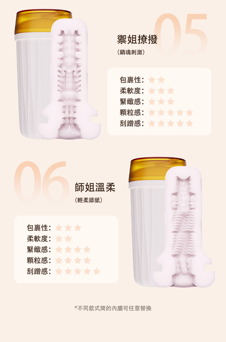 ak,ak YOUNG,ak 奶茶杯,奶茶飛機杯,ak 飛機杯,飛機杯,自慰杯,自慰套,自慰蛋,重複使用飛機杯,重複性飛機杯,重複飛機杯