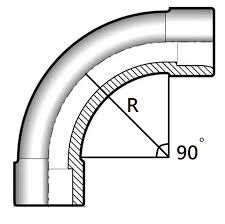 K204  白膠喉灣曲半徑   90度
