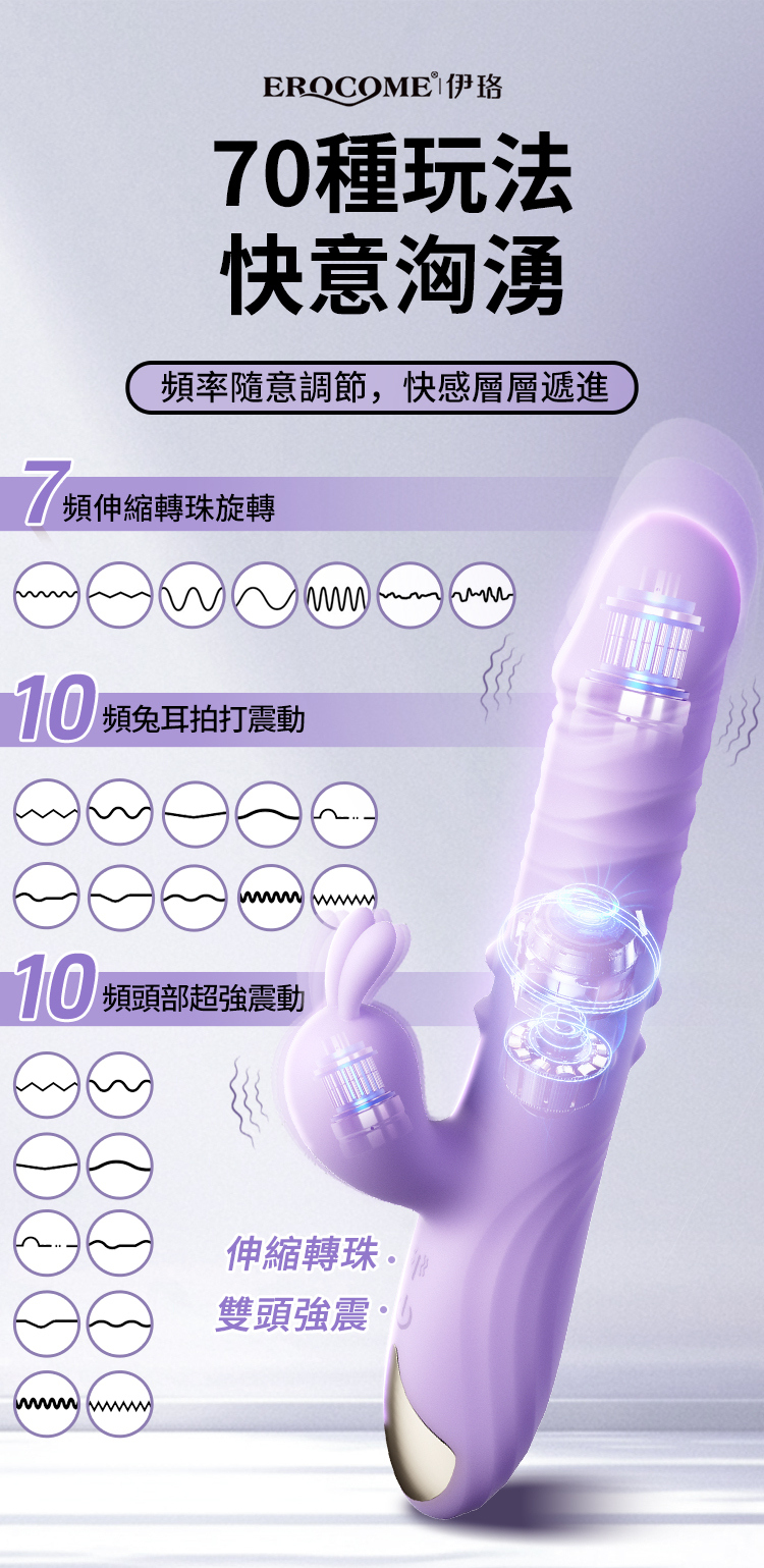 香港 EROCOME,EROCOME,EROCOME伊珞,伊珞,情趣用品,情趣玩具,按摩棒,G點按摩棒,高潮按摩棒,自動抽插按摩棒,仿真按摩棒,ERIDANUS PRO,波江座