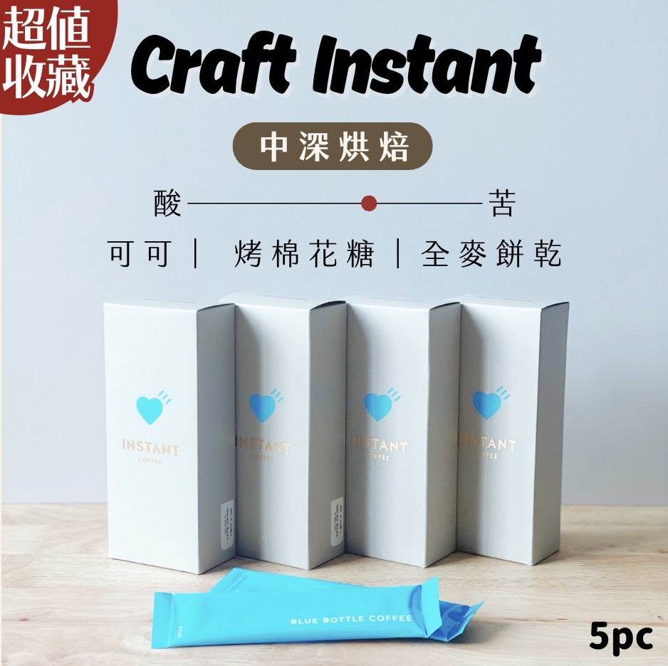 【24H出貨】𝗕𝗹𝘂𝗲 𝗕𝗼𝘁𝘁𝗹𝗲 𝗫 𝗛𝘂𝗺𝗮𝗻 𝗠𝗮𝗱𝗲速溶咖啡粉盒裝5入