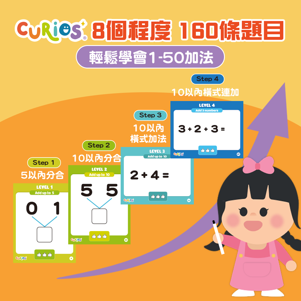 Curios®數學加法卡