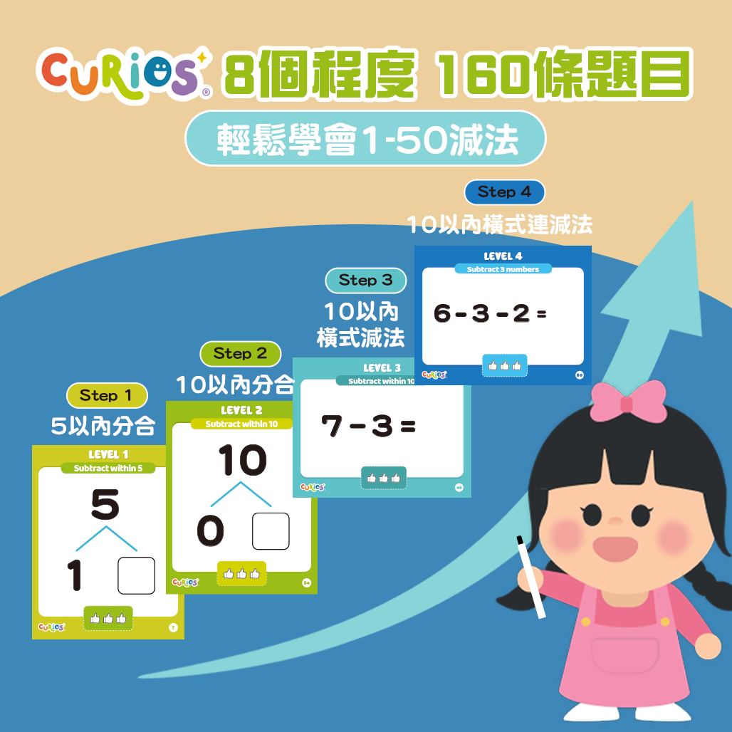 Curios®數學減法卡