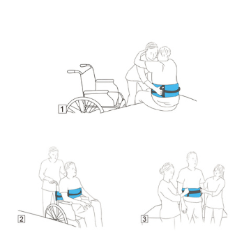 多功能移位腰帶(含胯下帶)