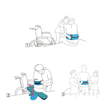 多功能移位腰帶(含胯下帶)